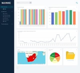 An example configuration of the Monic home page