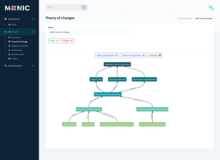 Using Monic to design your Theory of Change